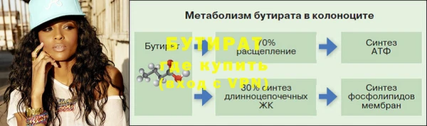 марки nbome Богородск